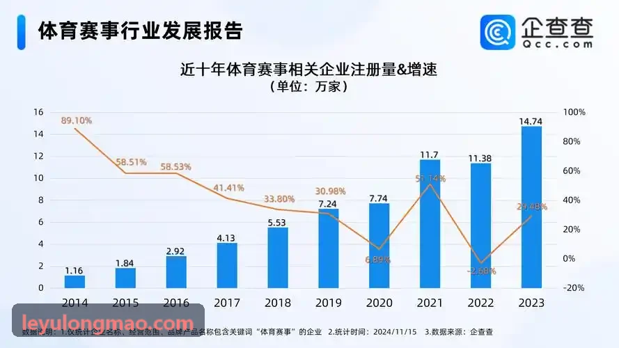 专业竞技级动态心率带传感器